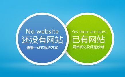 企業(yè)網(wǎng)站制作
