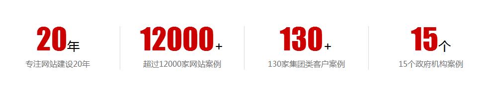 昌樂(lè)網(wǎng)站建設(shè)