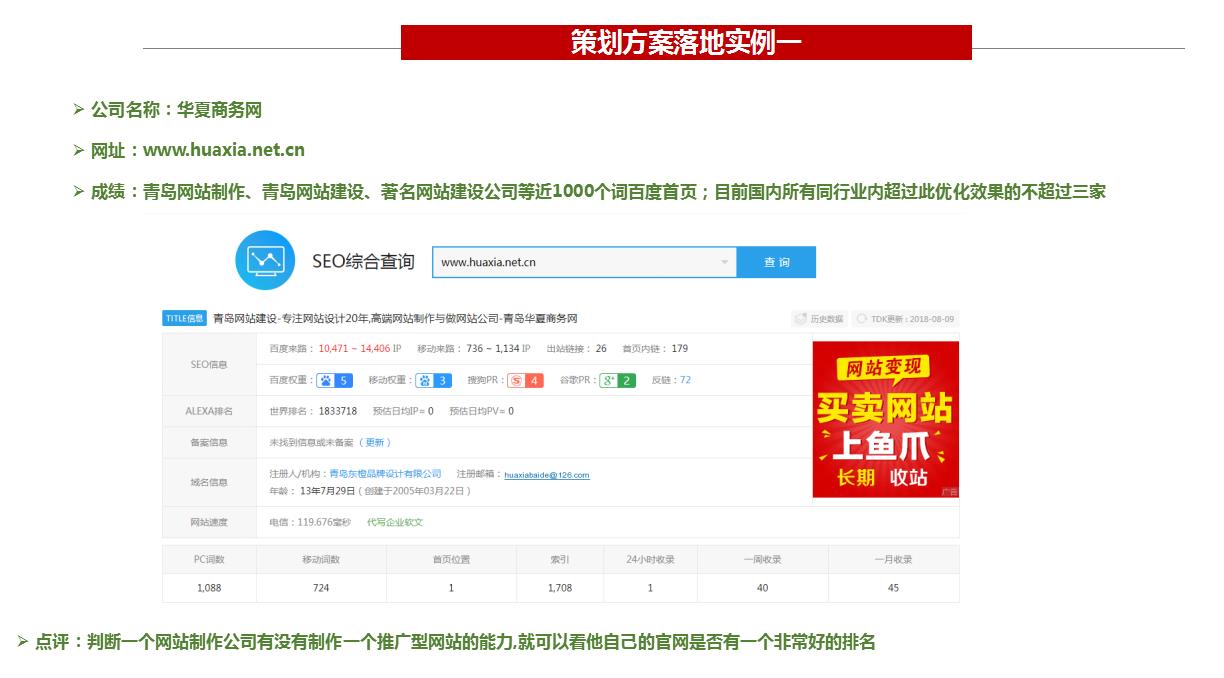 網站優化案例