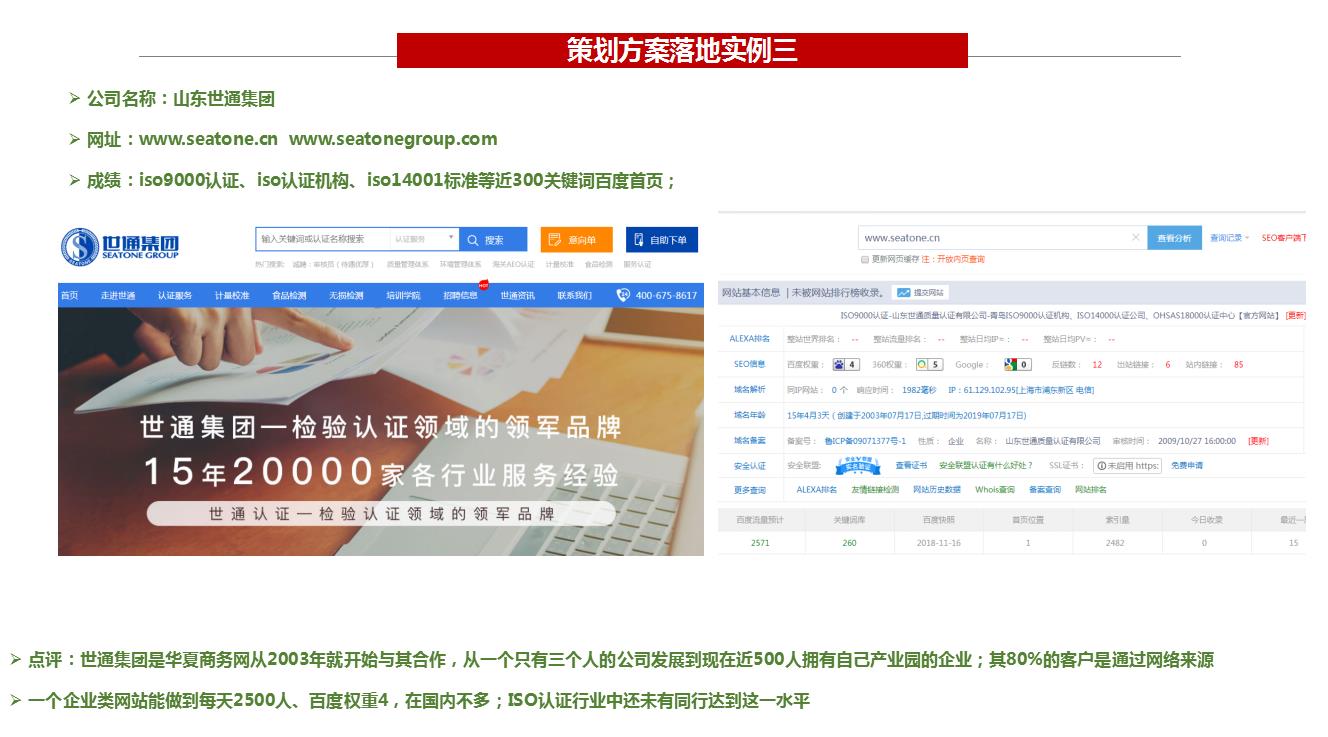 網站優化案例